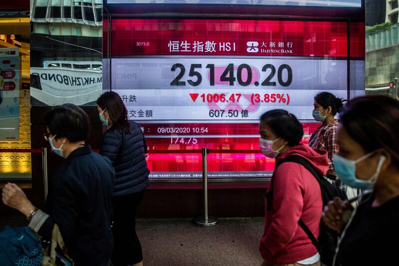 Pedestrians walk past an electronic sign displaying the Hang Seng Index in Hong Kong on March 9, 2020. AFP