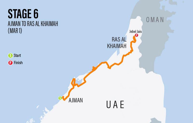 Stage 6 (180km): RAK Properties Stage - mountain stage starting in Ajman, ending at Jebel Jais