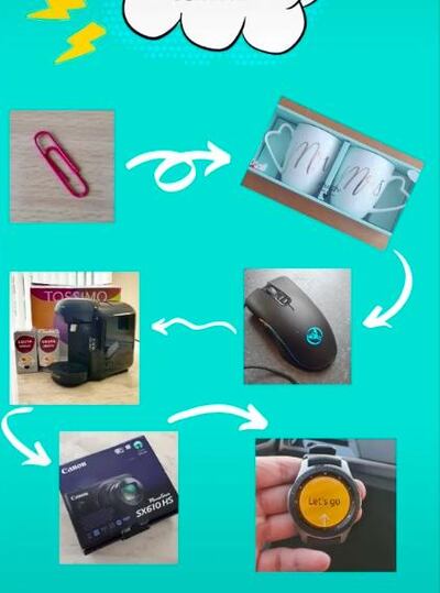 Swaps made by brothers Jawaad and Juned Khan so far: from a paperclip to a 4G smartwatch. TikTok / theclipventure