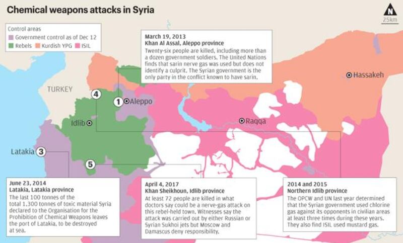 Chemical weapons attacks in Syria