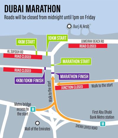 Dubai Marathon road closure