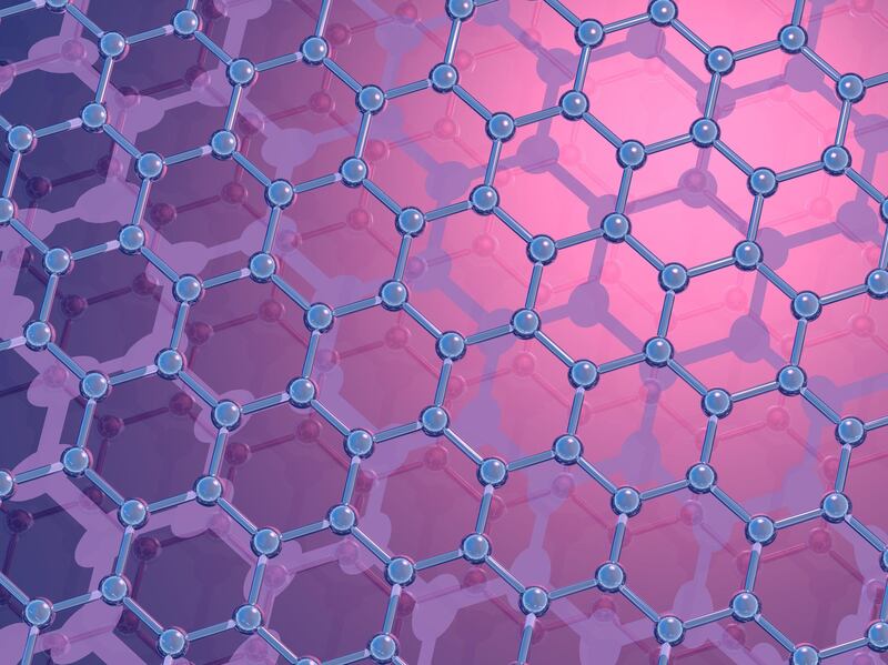 Graphene molecular structure