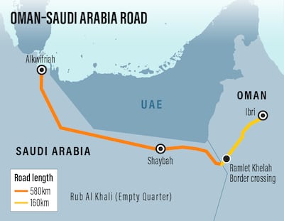 Oman-Saudi Arabia road