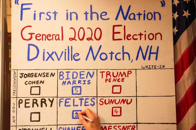 Voters in Dixville Notch, a village of 12 residents in the US state of New Hampshire, kicked off Election Day at the stroke of midnight on Tuesday by voting unanimously for Democratic nominee Joe Biden.  AFP