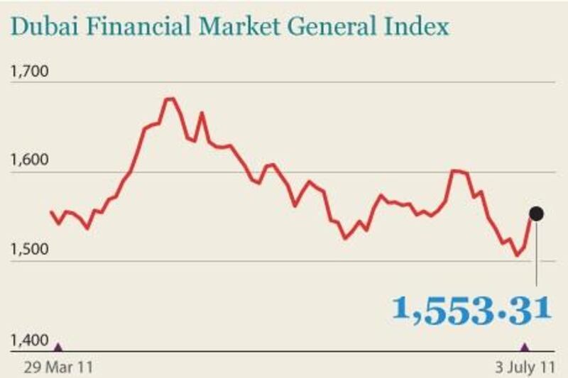 How the DFM closed on July 3, 2011.