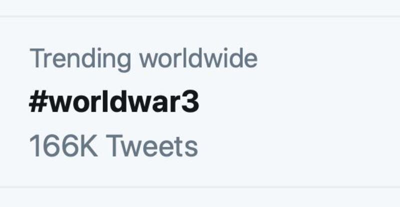 For the second time in 2020, news events prompted the phrase 'World War 3' to trend around the world on Twitter.