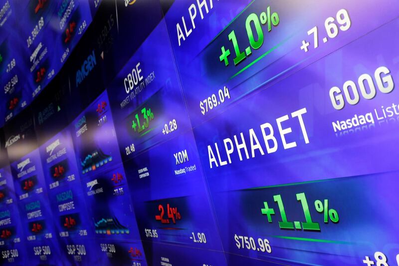 FILE - In this Feb. 1, 2016, file photo, electronic screens post prices of Alphabet stock at the Nasdaq MarketSite in New York. Google parent Alphabet Inc. outspent all other companies on lobbying Washington bureaucrats and politicians in 2017, a year in which it and other tech giants were hauled before legislators probing Russian influence in the 2016 election. (AP Photo/Mark Lennihan, File)