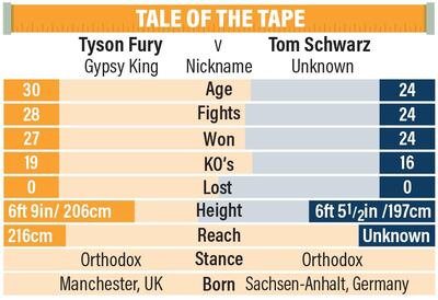 TALE-OF-THE-TAPE-2