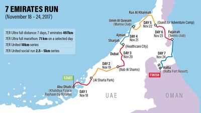 The 7Emirates Run traces through the country's seven emirates. 7Emirates