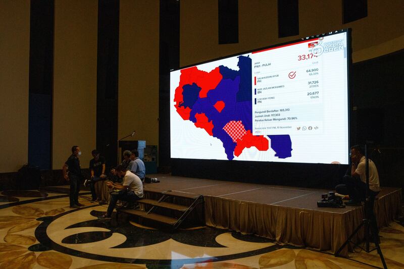 Members of the media watch voting results as they are announced at PH's camp in Subang, Malaysia. Bloomberg