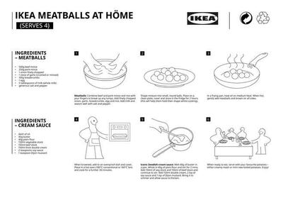 Ikea has released a handy step-by-step guide showing you how to assemble its famous meatballs at home. Ikea