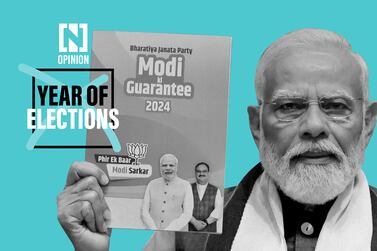 Year of Elections India