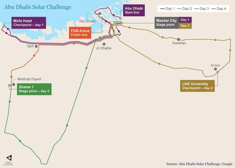 Abu Dhabi Solar Challenge map