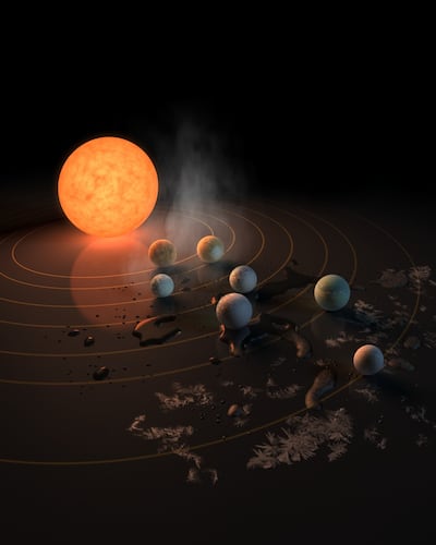 Seven planets in the habitable zone are orbiting the Trappist-1 dwarf star, a cool star that does not emit dangerous levels of radiation. Courtesy: Nasa