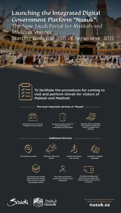Nusuk is an integrated digital platform for pilgrim journeys for visitors to Saudi Arabia from around the world.
