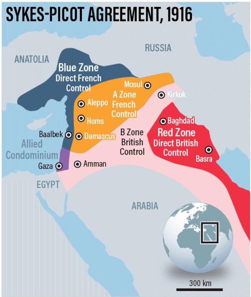The Sykes-Picot Agreement, 1916.