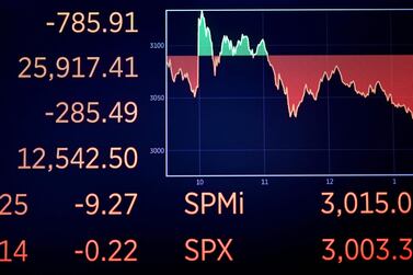 The Dow Jones industrial average after the closing bell at the New York Stock Exchange on Tuesday. Cash may look more appealing after stock market indices such as the Dow Jones and S&P 500 dropped more than 10 per cent last week. Photo: AFP