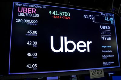 A screen displays the company logo and the trading information for Uber Technologies Inc. after the closing bell on the day of it's IPO at the New York Stock Exchange (NYSE) in New York, U.S., May 10, 2019. REUTERS/Brendan McDermid