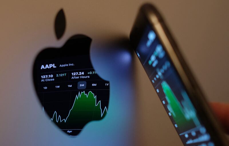 Apple shares have risen 36 per cent year-to-date and gained more than 200 per cent ever since Covid-19 forced the world into lockdowns in March last year. AFP