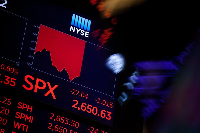 A monitor displays a S&P 500 Index (SPX) chart on the floor of the New York Stock Exchange (NYSE) in New York, U.S., on Friday, March 2, 2018. U.S. stocks fell, with megacaps bearing the brunt of selling, while Treasuries slipped with the dollar as investors assessed the impact of a potential trade war. Photographer: Michael Nagle/Bloomberg