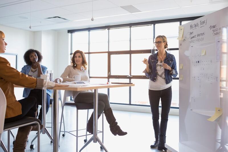 Businesswoman at whiteboard leading meeting in conference room