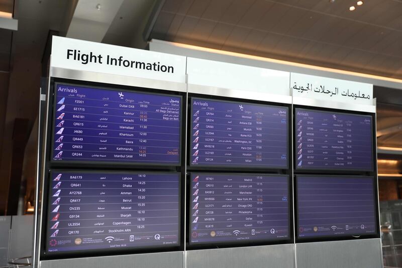A handout photo provided by Hamad International Airport (HIA) on January 26, 2021 shows a view of the flight information pannels announcing the flyDubai flight arriving from Dubai at Hamad airport.  - === RESTRICTED TO EDITORIAL USE - MANDATORY CREDIT "AFP PHOTO / HO / HAMAD INTERNATIONAL AIRPORT - NO MARKETING - NO ADVERTISING CAMPAIGNS - DISTRIBUTED AS A SERVICE TO CLIENTS ===
 / AFP / - / === RESTRICTED TO EDITORIAL USE - MANDATORY CREDIT "AFP PHOTO / HO / HAMAD INTERNATIONAL AIRPORT - NO MARKETING - NO ADVERTISING CAMPAIGNS - DISTRIBUTED AS A SERVICE TO CLIENTS ===
