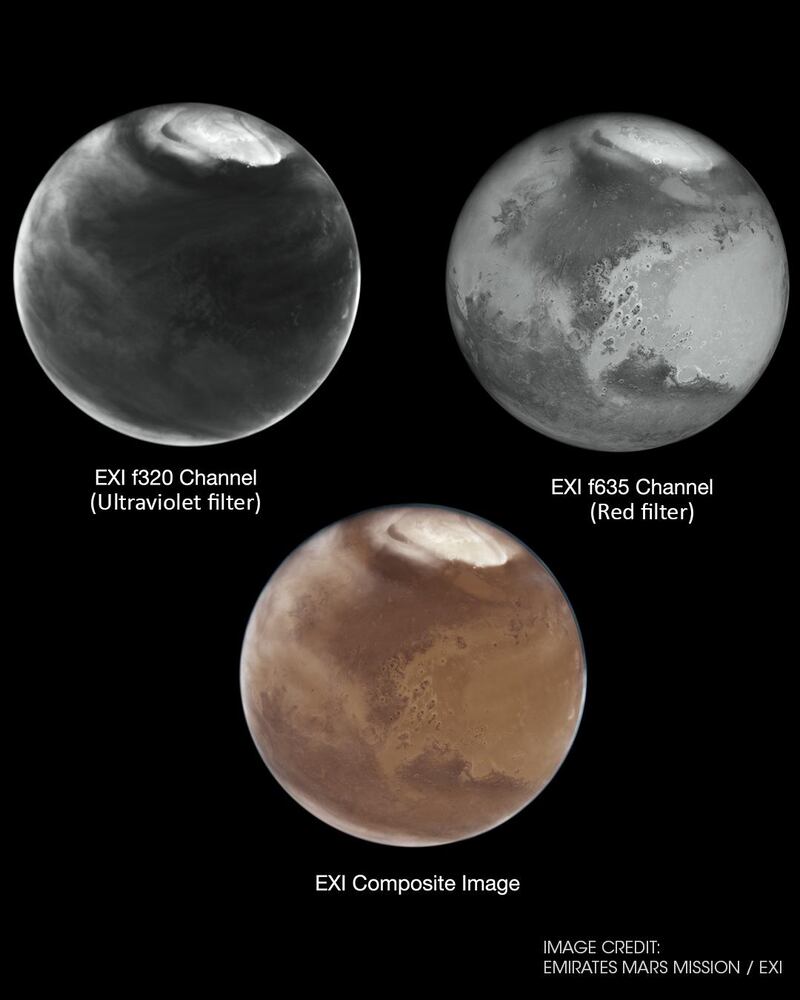 These images were captured by the eXploration imager, a high-resolution camera on the Hope probe. The red channel clearly shows the dark and light features of the Martian surface, while the water ice clouds stand out in the ultraviolet channel.