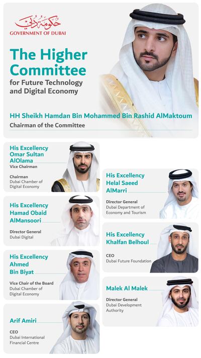 The Dubai government has formed the higher committee for future technology and digital economy. Photo: Government of Dubai Media Office