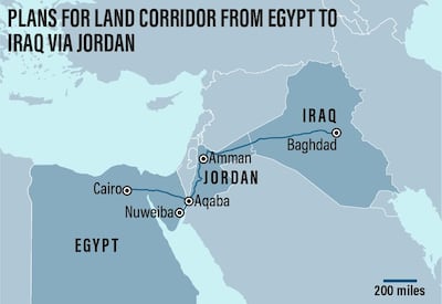 The three countries have discussed plans to establish a transport corridor between Egypt and Iraq, through Jordan.