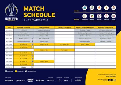 Graphic: World Cup Qualifier 2018 schedule. Courtesy ICC