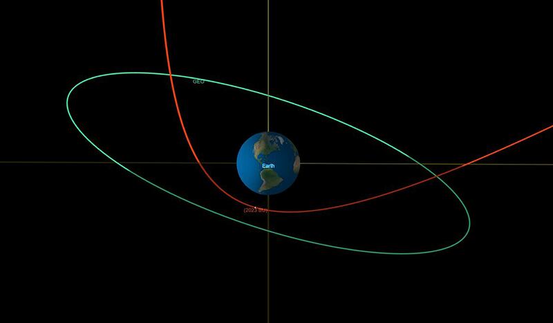Asteroid 2023 BU passed Earth on Friday, in one of the closest approaches on record. PA