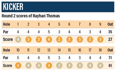 Rayhan Thomas' scorecard from the second round of the 2017 Dubai Creek Open.