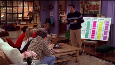 'The One With The Embryos' featured a quiz which saw Monica and Rachel lose their apartment to Chandler and Joey.