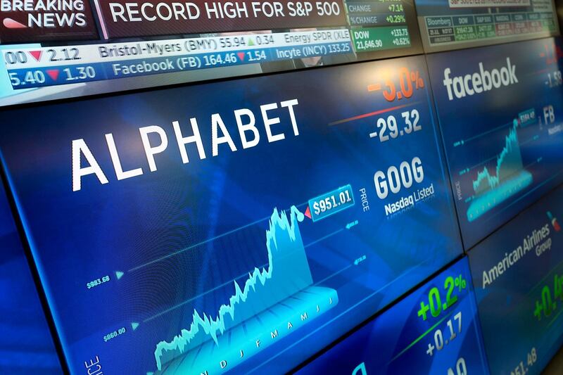 FILE - In this July 25, 2017, file photo, Alphabet stock is shown on a screen at the Nasdaq MarketSite in New York.  Google's parent company has reached a $310 million settlement, Friday, Sept. 25, 2020,  in a shareholder lawsuit over its treatment of allegations of sexual misconduct by executives. Thousands of Google employees walked out of work in protest in 2018 after The New York Times revealed Android creator Andy Rubin received $90 million in severance even though several employees filed misconduct allegations against him. (AP Photo/Mark Lennihan, File)