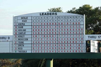 A detail view of the leaderboard on the 18th green during the final round of the 2023 Masters Tournament at Augusta National Golf Club. Getty Images via AFP