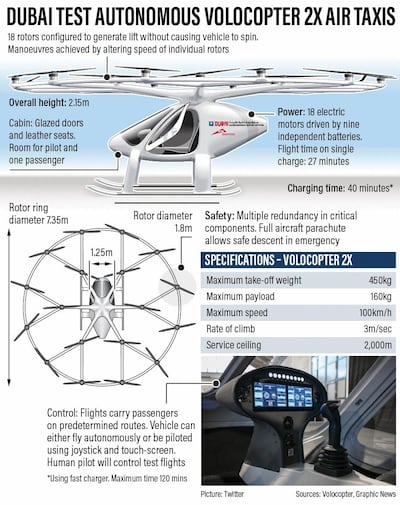 VOLOCOPTER-AIR-TAXI
