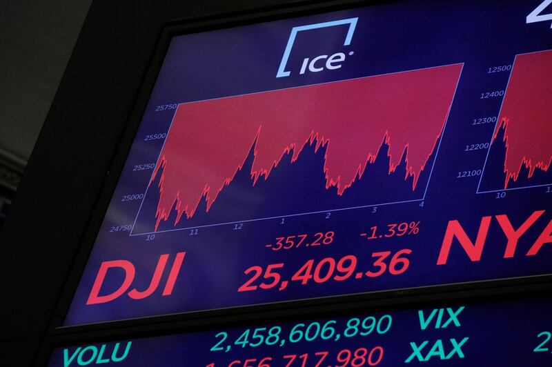 The day's numbers are displayed on the floor of the New York Stock Exchange (NYSE) in New York, U.S., February 28, 2020. REUTERS/Brendan McDermid