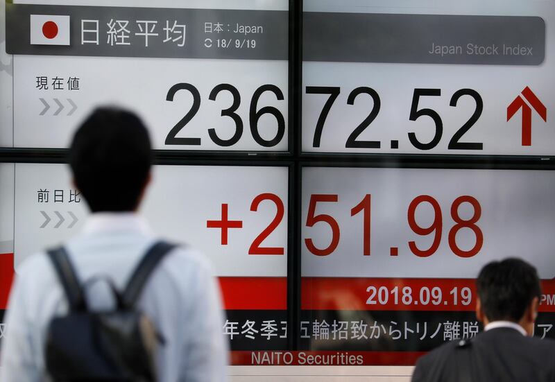 epa07031652 Pedestrians walk past a display showing closing information of Tokyo's stock benchmark Nikkei Stock Average in Tokyo, Japan, 19 September 2018. The Nikkei Stock Average rose 251.98 points to close at 23,672.52 after hitting a eight-month high in the morning trade session.  EPA/KIMIMASA MAYAMA