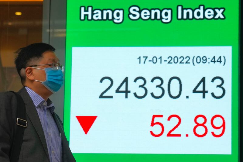 A board showing the Hong Kong share index. Shares were mixed in Asia on Monday after China reported that its economy expanded by 8.1 per cent in 2021, although growth slowed to half that level in the last quarter. AP