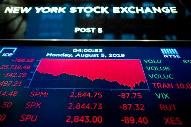 A TV screen shows the numbers after the closing bell at the New York Stock Exchange on August 5. Wall Street stocks plunged after a forceful response by Beijing to the latest US tariff announcement escalated an ongoing trade war, exacerbating global growth worries. AFP