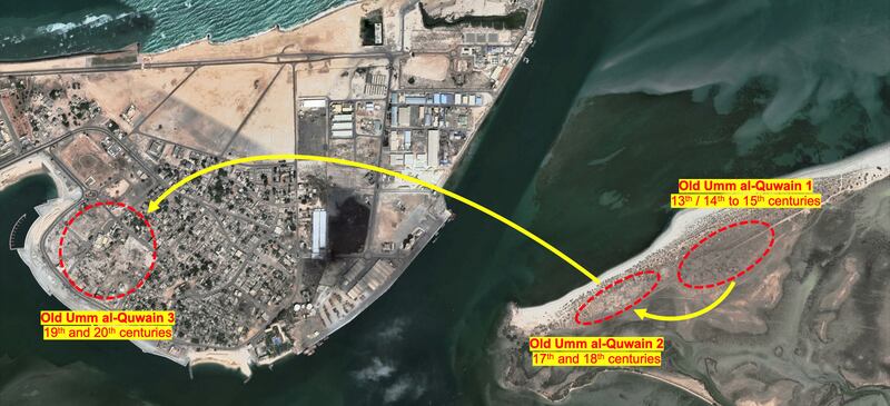 Al Sinniyah Island and the two discovered towns, right, and UAQ today. Photo: UAQ’s Tourism and Archaeology Department