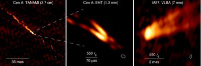 A powerful jet emerging from a supermassive black hole in the Centaurus A galaxy was captured in unprecedented detail by the Event Horizon Telescope. Courtesy Nature Astronomy