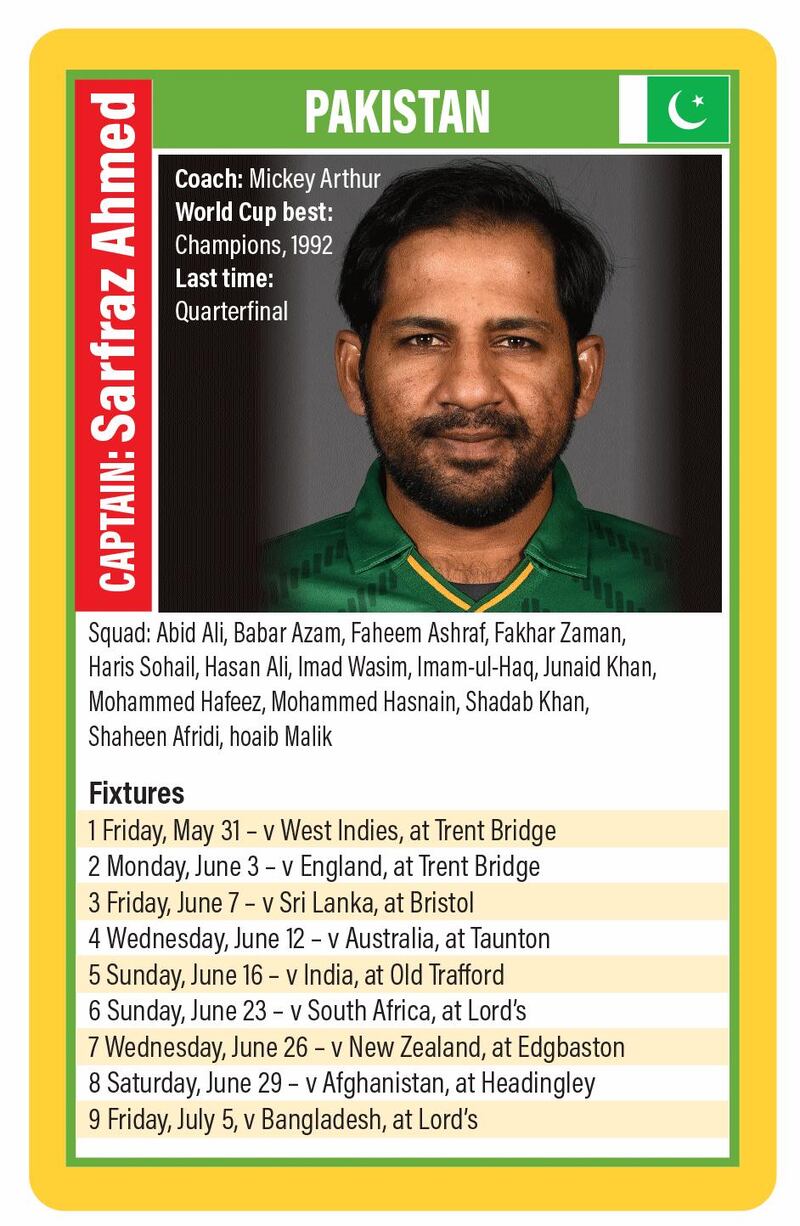 Pakistan Cricket World Cup team guide. Graphic design: Roy Cooper