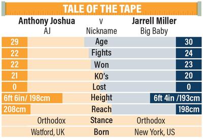 TALE-OF-THE-TAPE-3