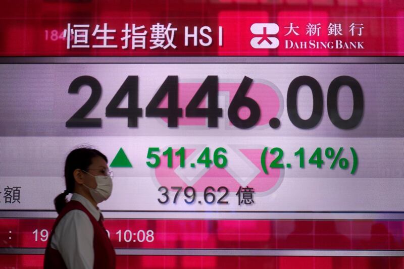 A woman wearing face mask walks past a bank electronic board showing the Hong Kong share index Tuesday, May 19, 2020. Asian shares rose Tuesday on optimism about a potential vaccine for the coronavirus after hopes for a U.S. economic recovery in the second half of the year sent Wall Street into a rebound. (AP Photo/Vincent Yu)