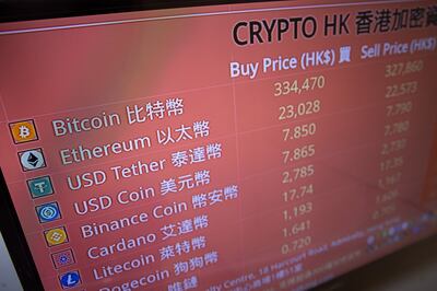 A monitor shows trading prices for Bitcoins and cryptocurrencies in Hong Kong. Last month, China intensified the crackdown on cryptocurrency with a blanket ban on all crypto transactions and mining. EPA