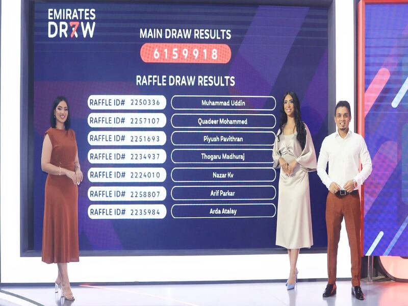 Muhammed Nasir Uddin was delighted to see his name on the screen as the winners were announced. Photo: Emirates Draw
