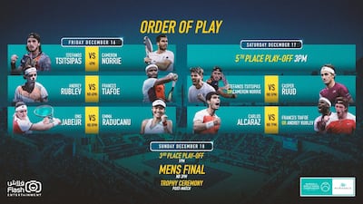 Order of play for the 2022 Mubadala World Tennis Championship in Abu Dhabi. Courtesy MWTC