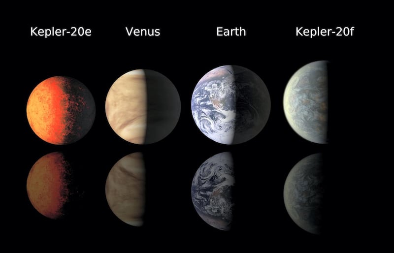 This chart compares the first Earth-size planets found around a sun-like star to planets in our own solar system, Earth and Venus. NASA's Kepler mission discovered the newfound planets, called Kepler-20e and Kepler-20f.