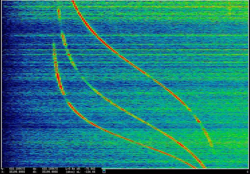 Anarchist: Data Feed with Doppler Tracks from a Satellite (Intercepted May 27, 2009), 2016. Courtesy Laura Poitras